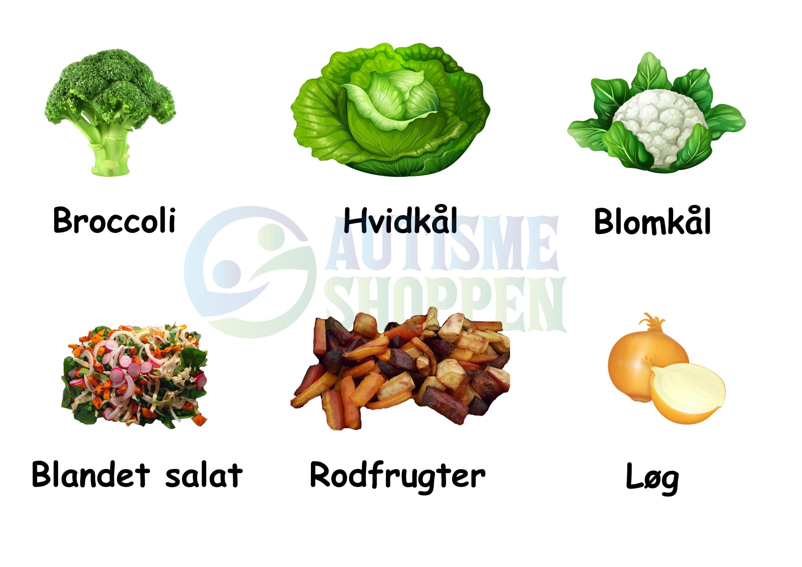 Piktogrammenu til autister: Grøntsager med danske tekster Piktogrammenu til autister: Grøntsager med danske tekster