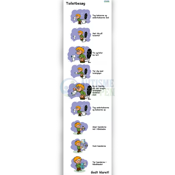 Träningspiktogram för autistiska personer, Toalettbesök, pojke