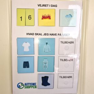 Vejrguiden selvhjælp